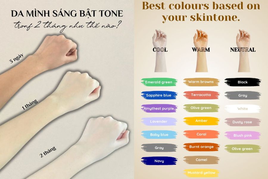 Tone da là gì? Phân biệt tone da với sắc tố da