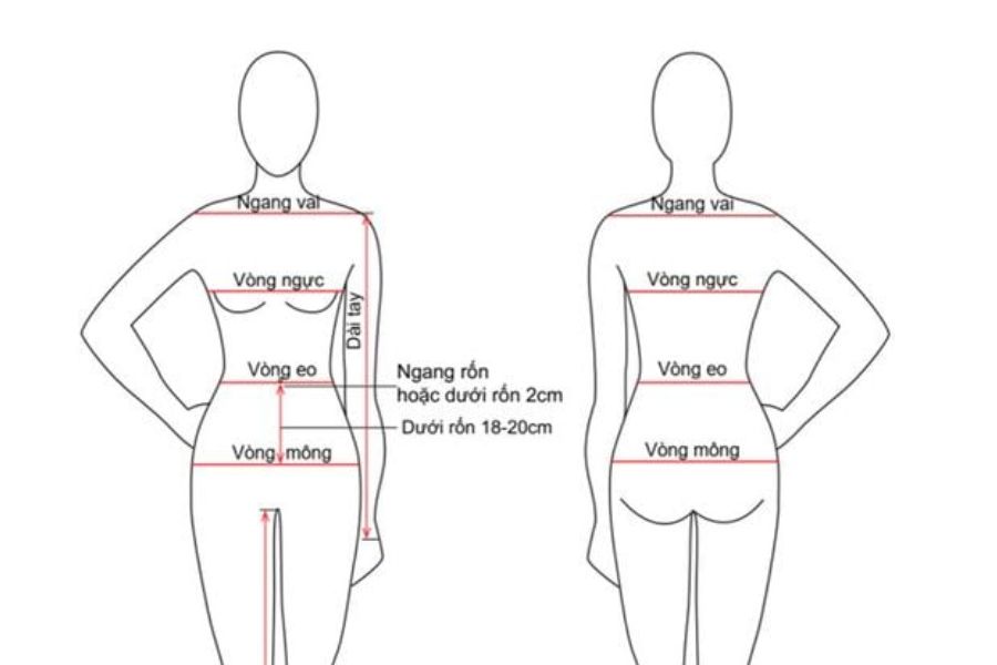 Không ít người bối rối vì mỗi thương hiệu có một bảng size khác nhau