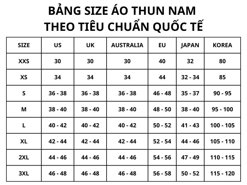 Bảng size áo thun nam theo tiêu chuẩn quốc tế 