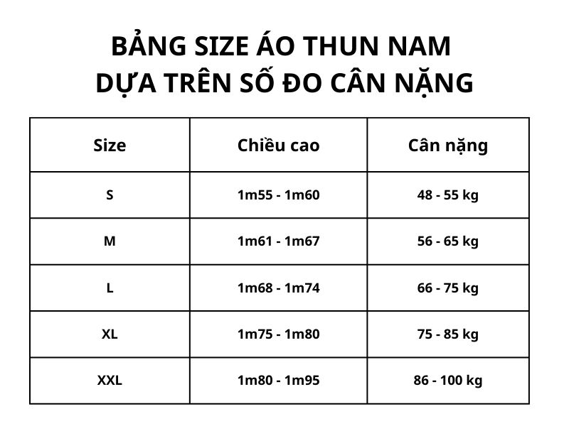 Bảng size áo thun nam dựa trên số đo cân nặng