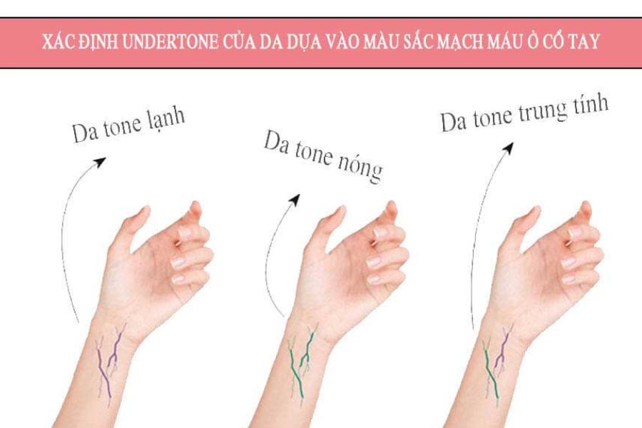 Quan sát tĩnh mạch ở cổ tay để xác định tone màu da