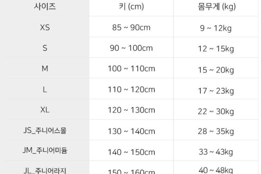 Size quần áo Hàn Quốc là gì?