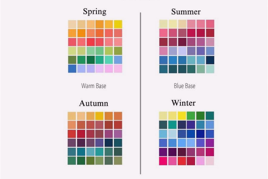 Lời khuyên khi áp dụng personal color 