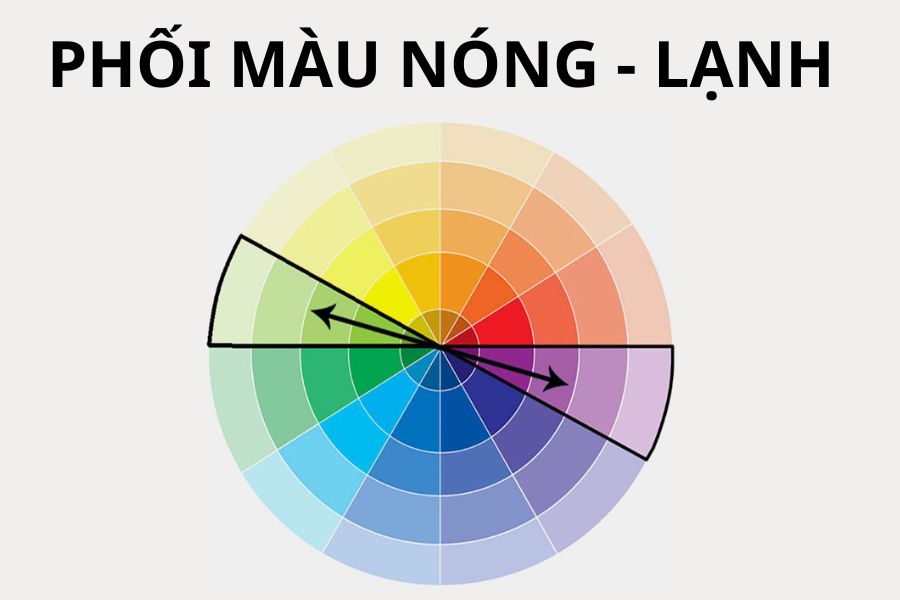 Phối đồ theo màu nóng - lạnh