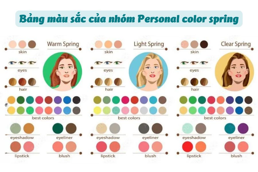 Bảng màu sắc của nhóm Personal color spring