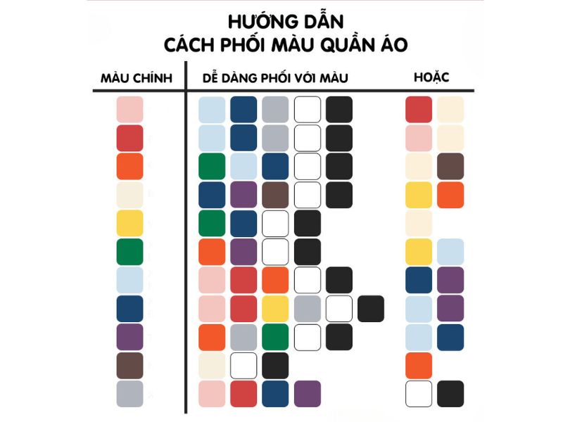 Bảng hướng dẫn phối màu quần áo 