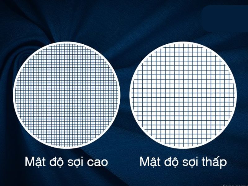 Chọn loại vải may áo chống nắng có mật độ sợi cao