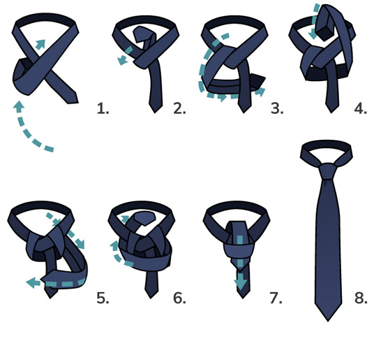 Bạn có thể tham khảo cách thắt cà vạt kiểu Windsor qua ảnh sau