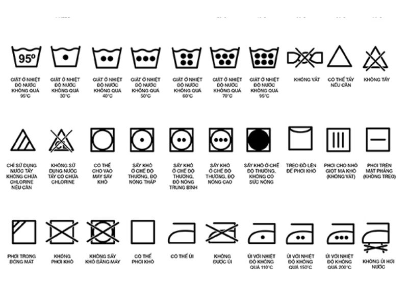 Ý nghĩa những ký hiệu giặt ủi trên quần áo