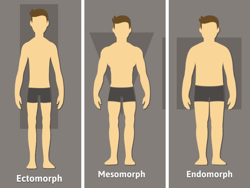 Không nên quá cứng nhắc tuân theo bảng size áo 