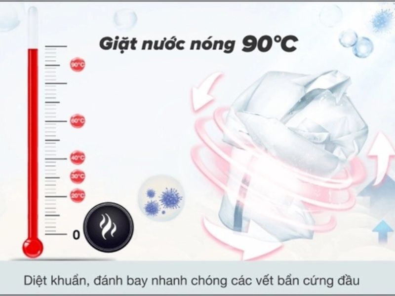 Hòa bột giặt cùng với nước ấm