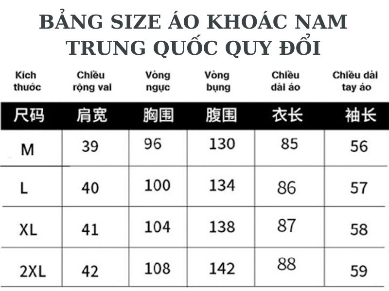 Bảng size áo khoác nam dáng người Trung Quốc được quy đổi