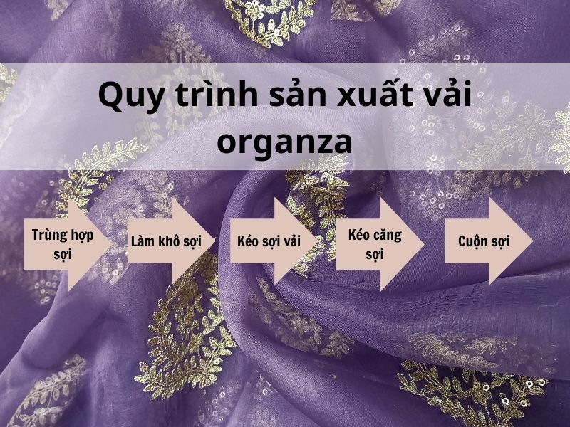 Quy trình sản xuất vải organza trải qua rất nhiều bước