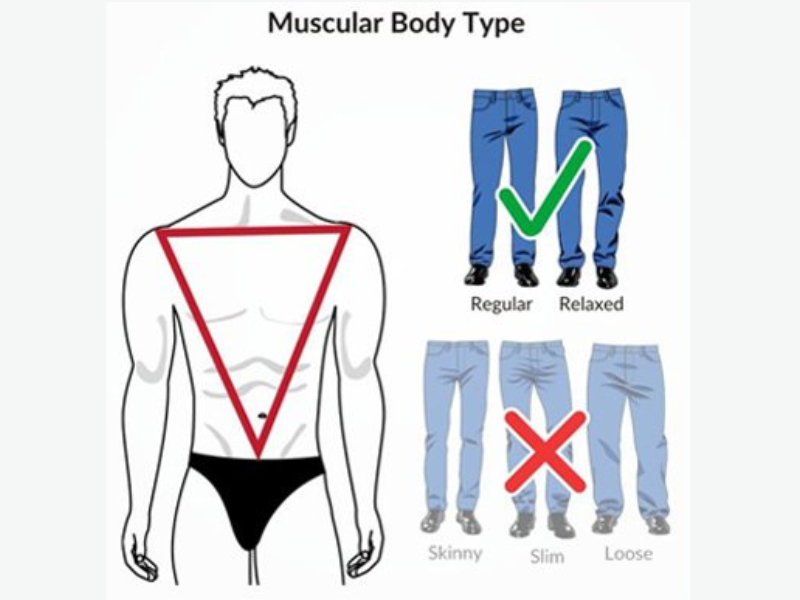 Cách chọn quần jean cho nam theo dáng người cơ bắp – dáng người hình tam giác ngược