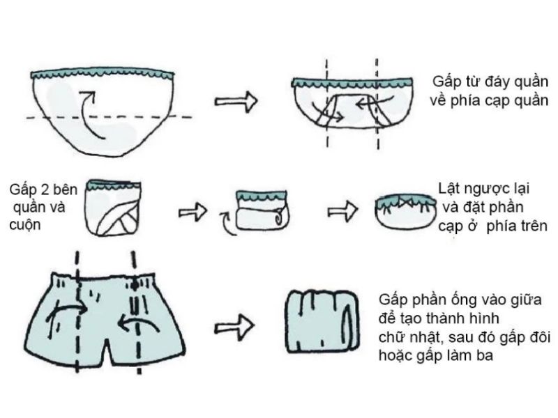 Cách xếp nội y theo kiểu Nhật