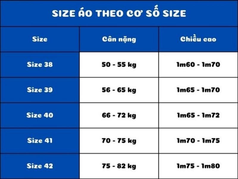 Bảng size áo sơ mi nam theo cơ số size