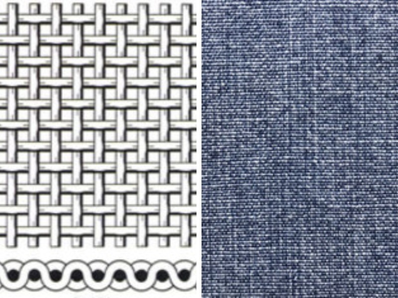 Plain Weave Is Also Known As Single Weave.