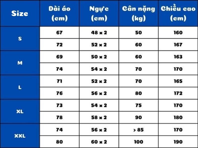 Bảng size áo sơ mi theo chữ cái