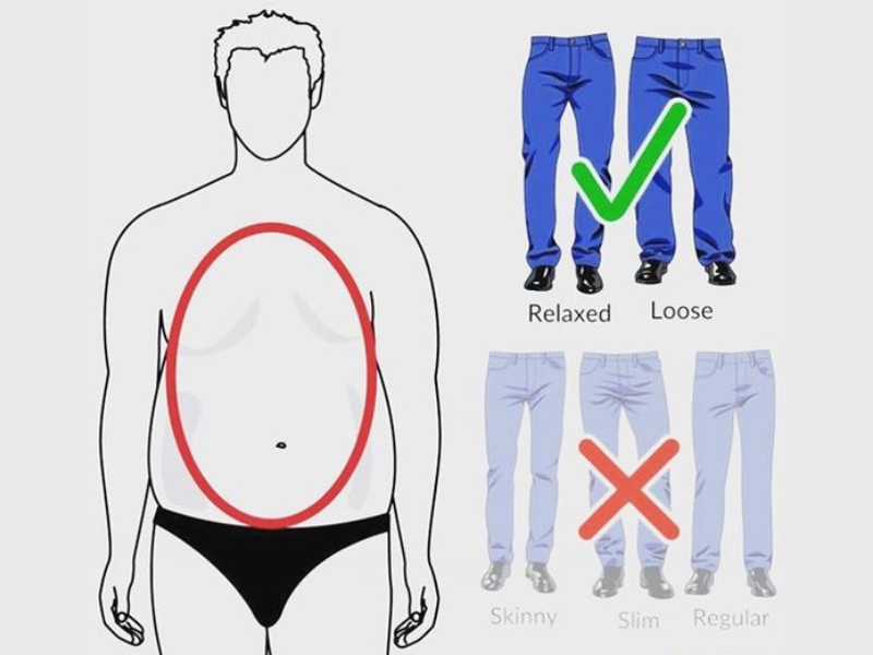 Cách chọn quần jean cho nam theo dáng người béo – dáng người hình quả trứng